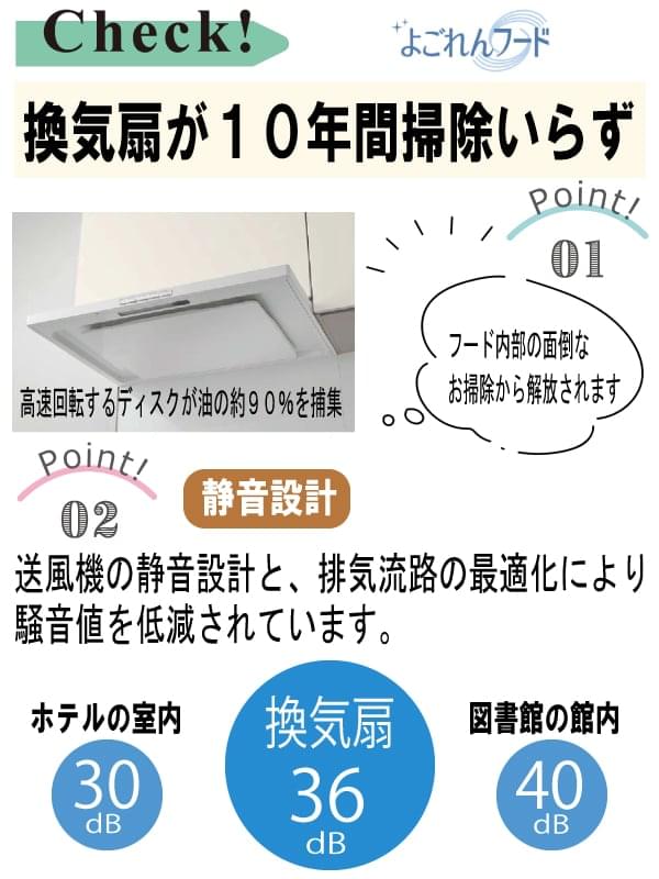 換気扇が10年間掃除いらず